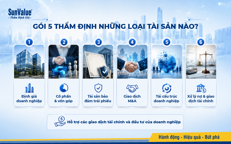 Phạm vi tài sản áp dụng cho Gói 5