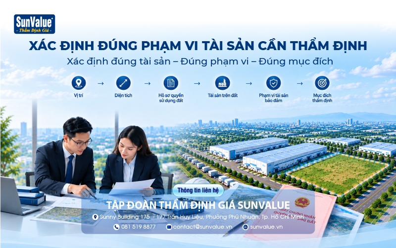 SunValue thẩm định quyền sử dụng đất xử lý nợ và tài sản bảo đảm cho ngân hàng, doanh nghiệp