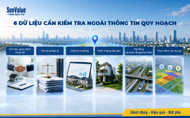 6 dữ liệu cần kiểm tra ngoài thông tin quy hoạch