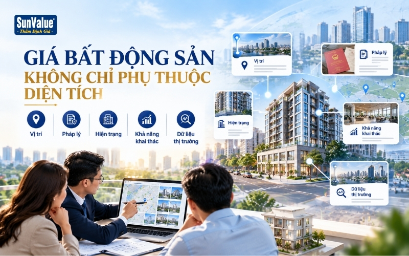 Các yếu tố cần xem xét khi tư vấn giá bất động sản gồm vị trí pháp lý hiện trạng và dữ liệu thị trường
