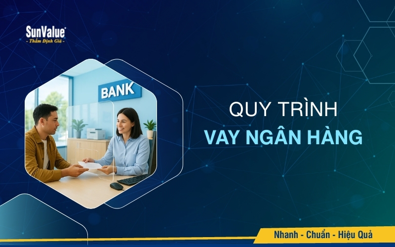 Quy trình vay ngân hàng
